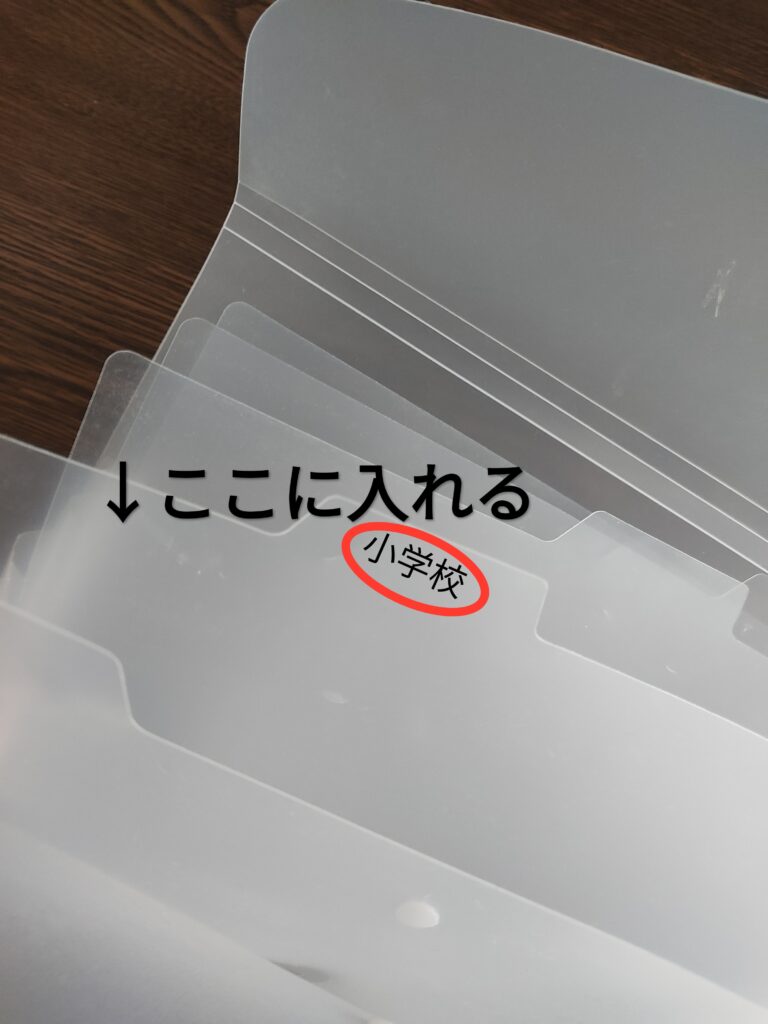 100均のドキュメントファイルが便利 学校プリントの整理のコツ りんさやブログ